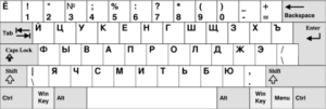 clavier virtuel russe windows
